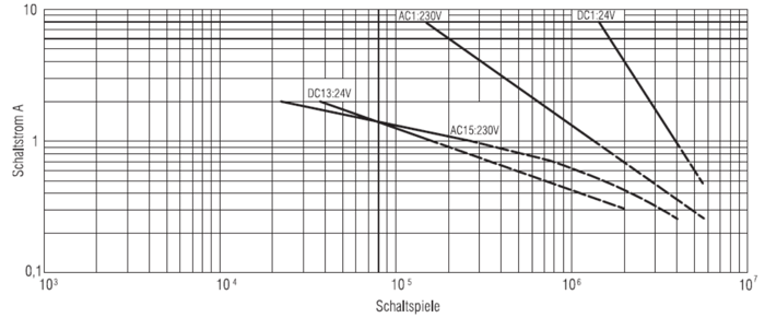 Bildschirmfoto 2022-10-04 um 13.22.27